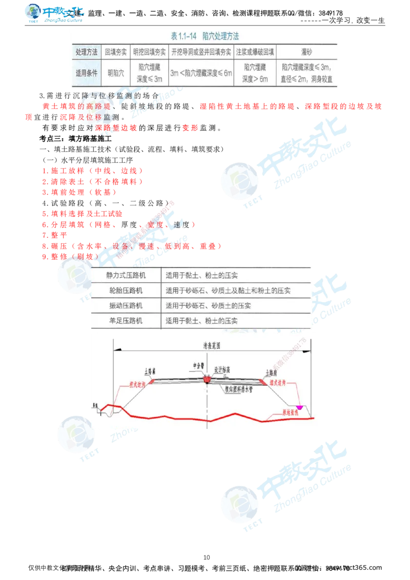 02.2025-一建-公路-集训-打印版讲义_2026年一级建造师_2026年一建公路_2025年一建公路SVIP_04-冲刺串讲✿考点强化✿小灶集训_47-公路《考前集训班》李昌春ZJ_课程讲义