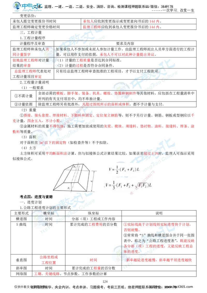 02.2025-一建-公路-集训-打印版讲义_2026年一级建造师_2026年一建公路_2025年一建公路SVIP_04-冲刺串讲✿考点强化✿小灶集训_47-公路《考前集训班》李昌春ZJ_课程讲义