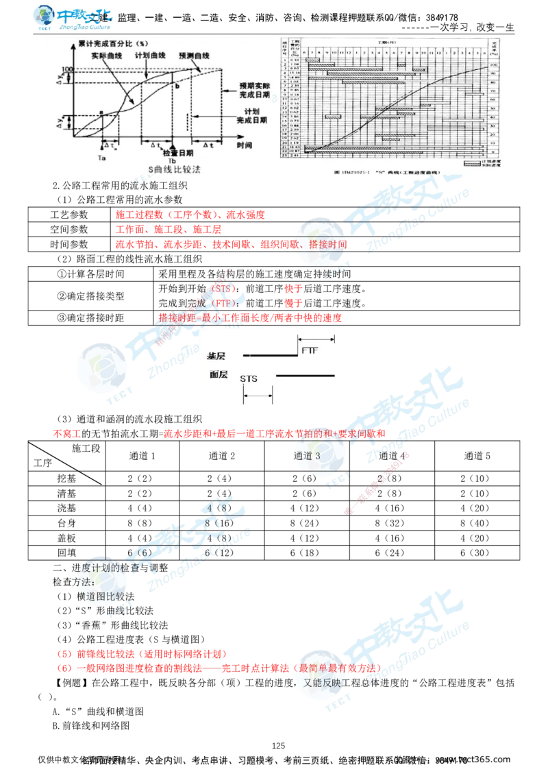 02.2025-一建-公路-集训-打印版讲义_2026年一级建造师_2026年一建公路_2025年一建公路SVIP_04-冲刺串讲✿考点强化✿小灶集训_47-公路《考前集训班》李昌春ZJ_课程讲义