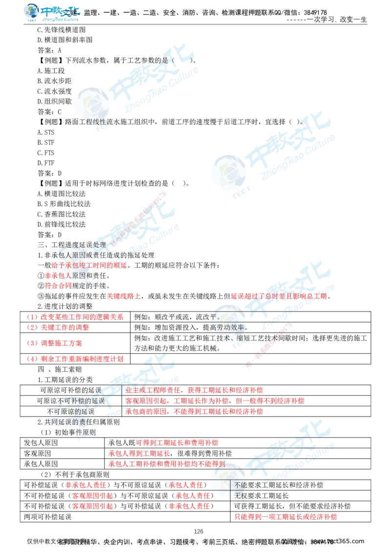 02.2025-一建-公路-集训-打印版讲义_2026年一级建造师_2026年一建公路_2025年一建公路SVIP_04-冲刺串讲✿考点强化✿小灶集训_47-公路《考前集训班》李昌春ZJ_课程讲义