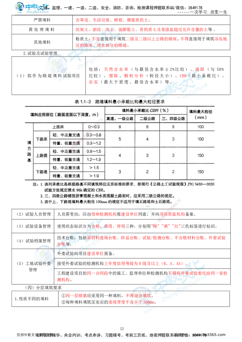02.2025-一建-公路-集训-打印版讲义_2026年一级建造师_2026年一建公路_2025年一建公路SVIP_04-冲刺串讲✿考点强化✿小灶集训_47-公路《考前集训班》李昌春ZJ_课程讲义