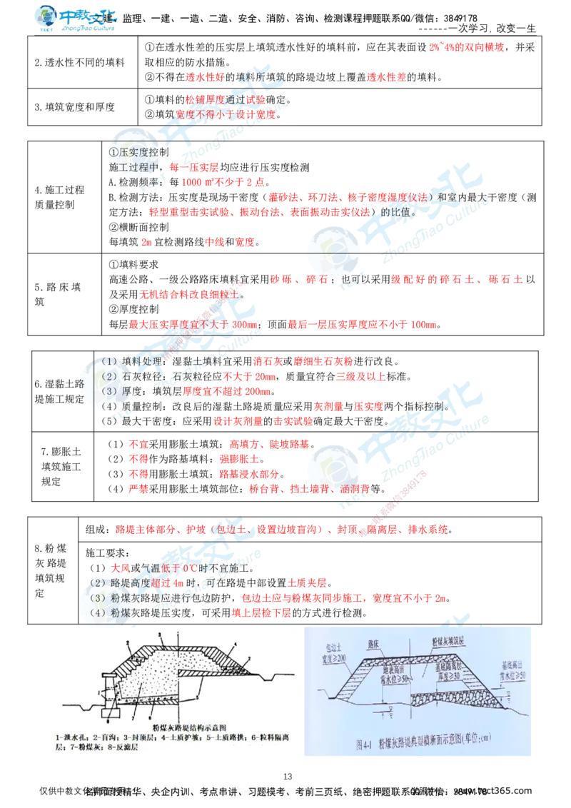 02.2025-一建-公路-集训-打印版讲义_2026年一级建造师_2026年一建公路_2025年一建公路SVIP_04-冲刺串讲✿考点强化✿小灶集训_47-公路《考前集训班》李昌春ZJ_课程讲义