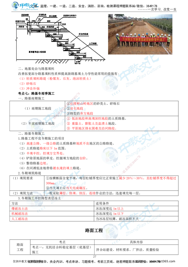 02.2025-一建-公路-集训-打印版讲义_2026年一级建造师_2026年一建公路_2025年一建公路SVIP_04-冲刺串讲✿考点强化✿小灶集训_47-公路《考前集训班》李昌春ZJ_课程讲义
