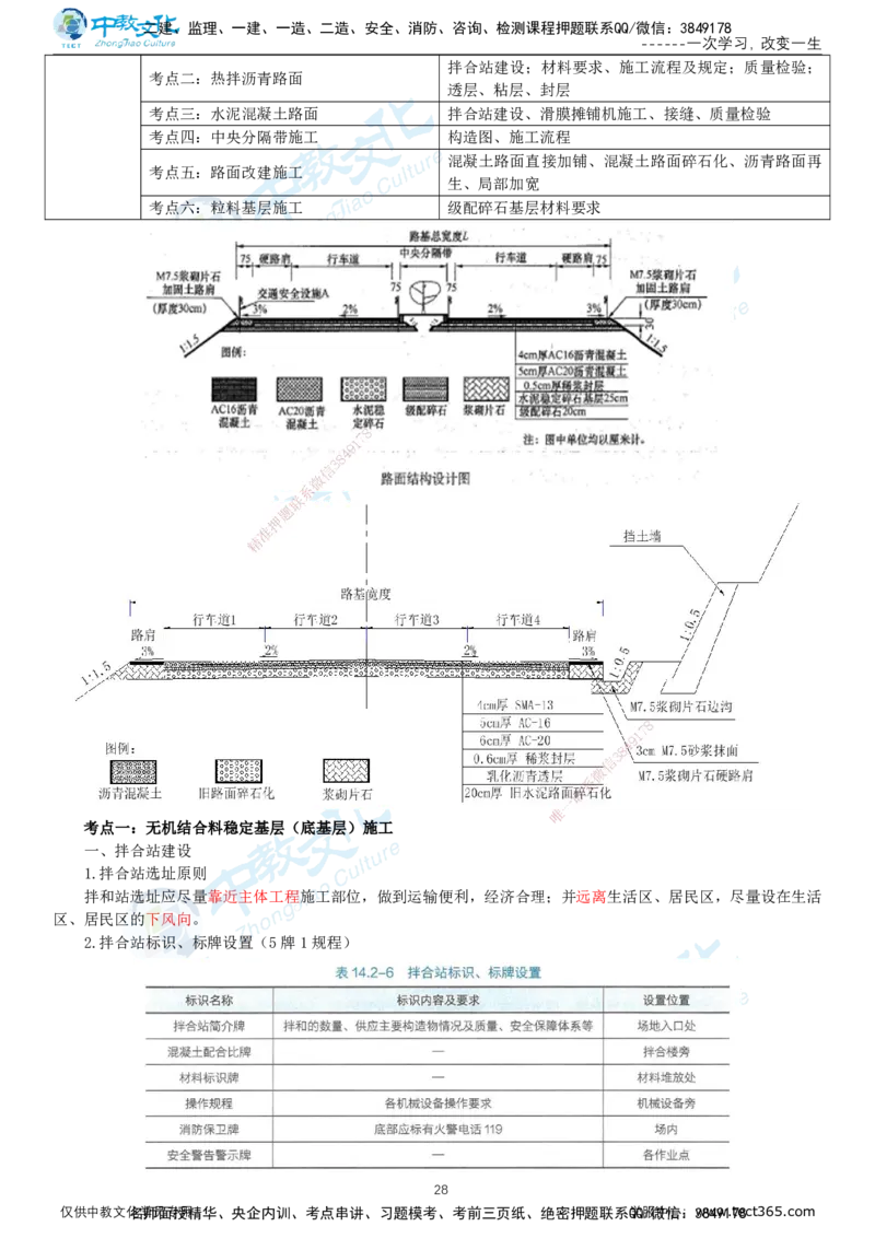 02.2025-一建-公路-集训-打印版讲义_2026年一级建造师_2026年一建公路_2025年一建公路SVIP_04-冲刺串讲✿考点强化✿小灶集训_47-公路《考前集训班》李昌春ZJ_课程讲义