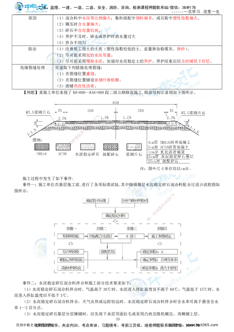 02.2025-一建-公路-集训-打印版讲义_2026年一级建造师_2026年一建公路_2025年一建公路SVIP_04-冲刺串讲✿考点强化✿小灶集训_47-公路《考前集训班》李昌春ZJ_课程讲义