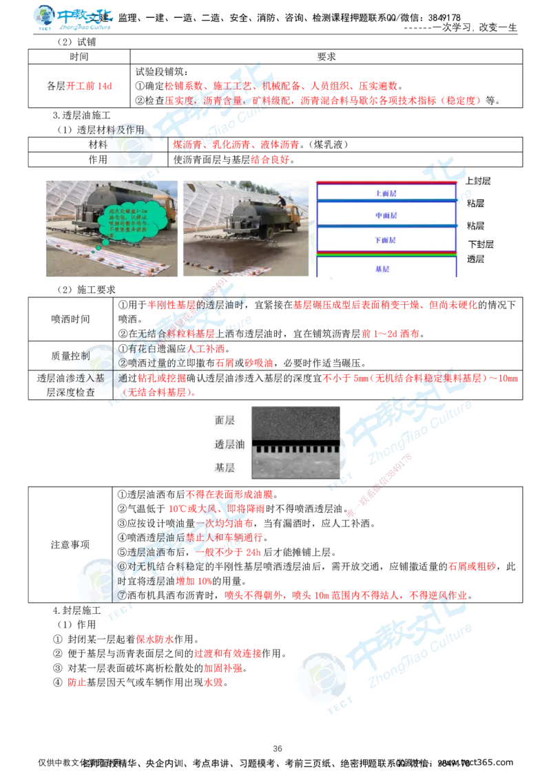 02.2025-一建-公路-集训-打印版讲义_2026年一级建造师_2026年一建公路_2025年一建公路SVIP_04-冲刺串讲✿考点强化✿小灶集训_47-公路《考前集训班》李昌春ZJ_课程讲义