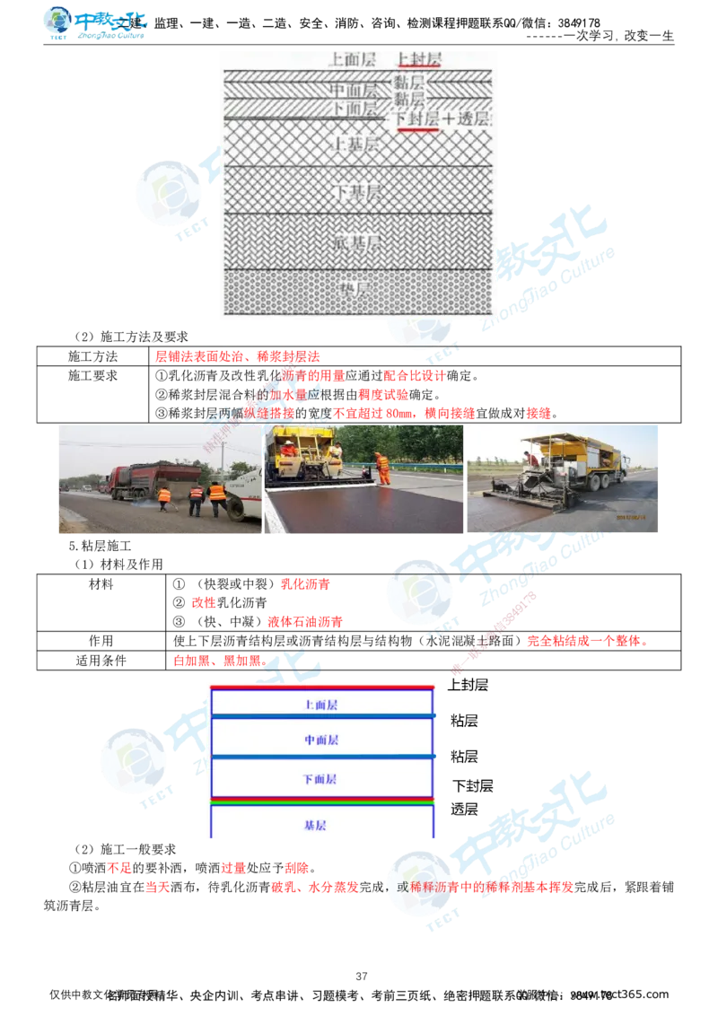 02.2025-一建-公路-集训-打印版讲义_2026年一级建造师_2026年一建公路_2025年一建公路SVIP_04-冲刺串讲✿考点强化✿小灶集训_47-公路《考前集训班》李昌春ZJ_课程讲义