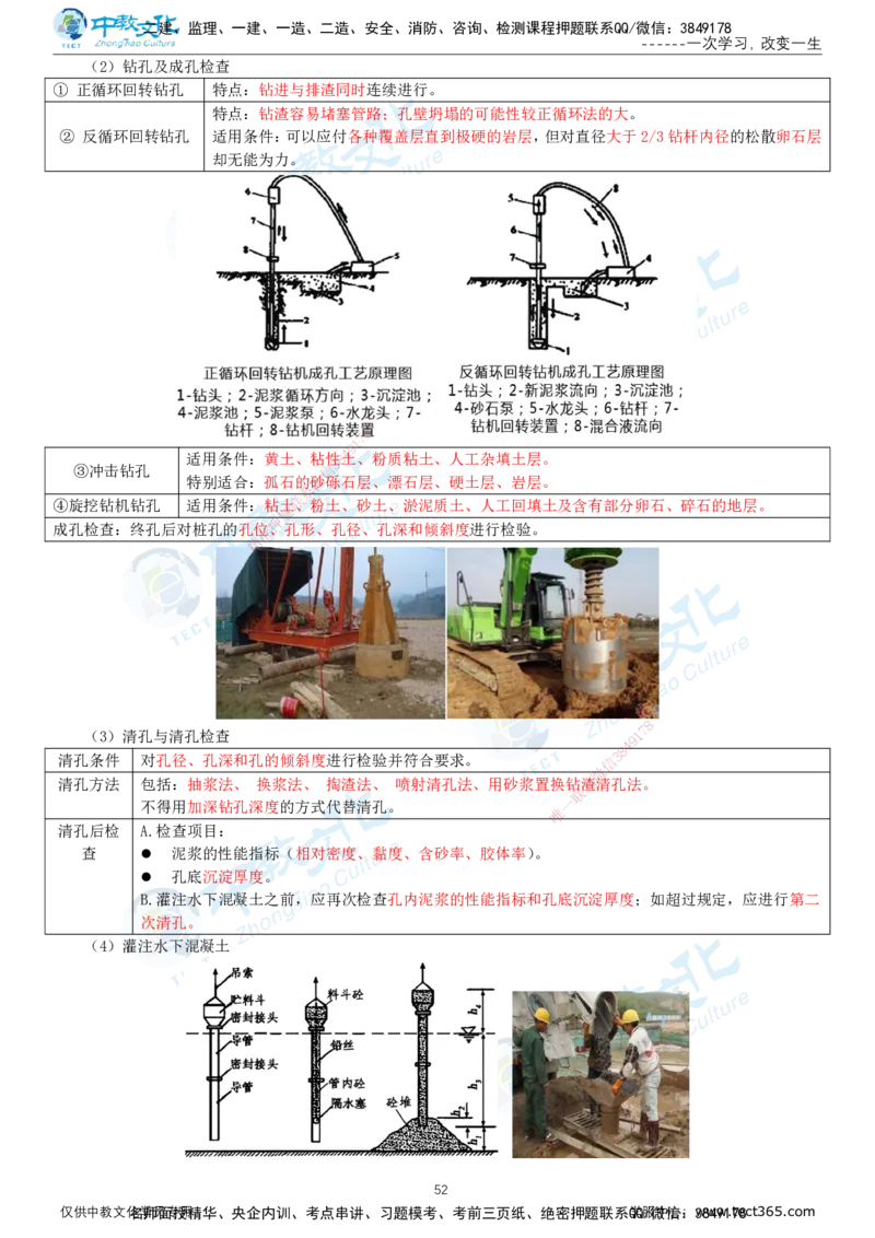 02.2025-一建-公路-集训-打印版讲义_2026年一级建造师_2026年一建公路_2025年一建公路SVIP_04-冲刺串讲✿考点强化✿小灶集训_47-公路《考前集训班》李昌春ZJ_课程讲义