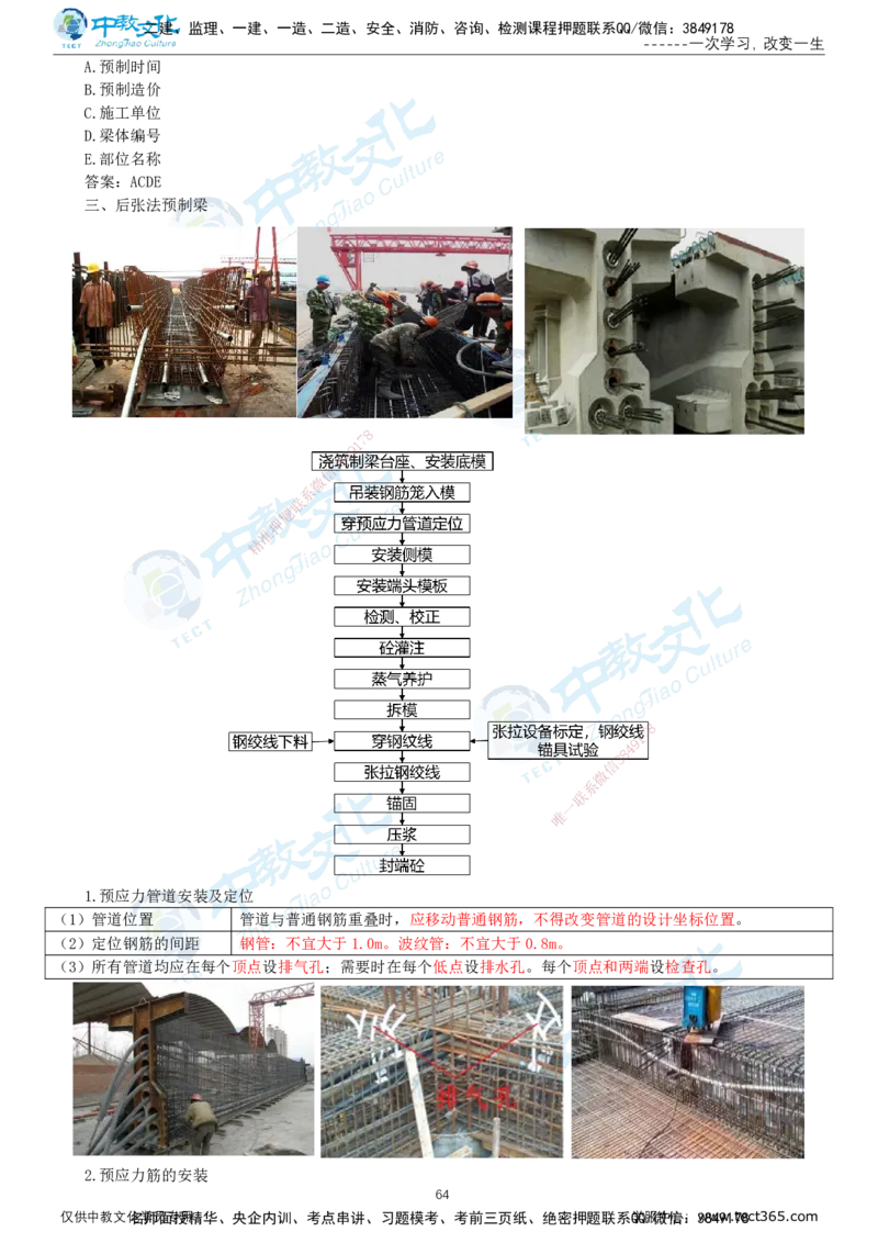 02.2025-一建-公路-集训-打印版讲义_2026年一级建造师_2026年一建公路_2025年一建公路SVIP_04-冲刺串讲✿考点强化✿小灶集训_47-公路《考前集训班》李昌春ZJ_课程讲义