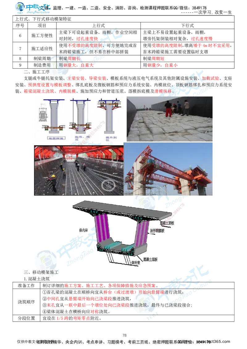 02.2025-一建-公路-集训-打印版讲义_2026年一级建造师_2026年一建公路_2025年一建公路SVIP_04-冲刺串讲✿考点强化✿小灶集训_47-公路《考前集训班》李昌春ZJ_课程讲义