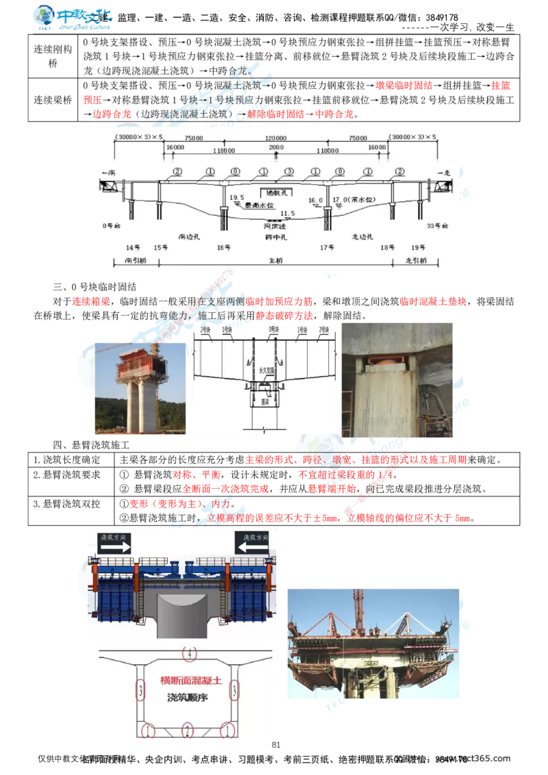 02.2025-一建-公路-集训-打印版讲义_2026年一级建造师_2026年一建公路_2025年一建公路SVIP_04-冲刺串讲✿考点强化✿小灶集训_47-公路《考前集训班》李昌春ZJ_课程讲义
