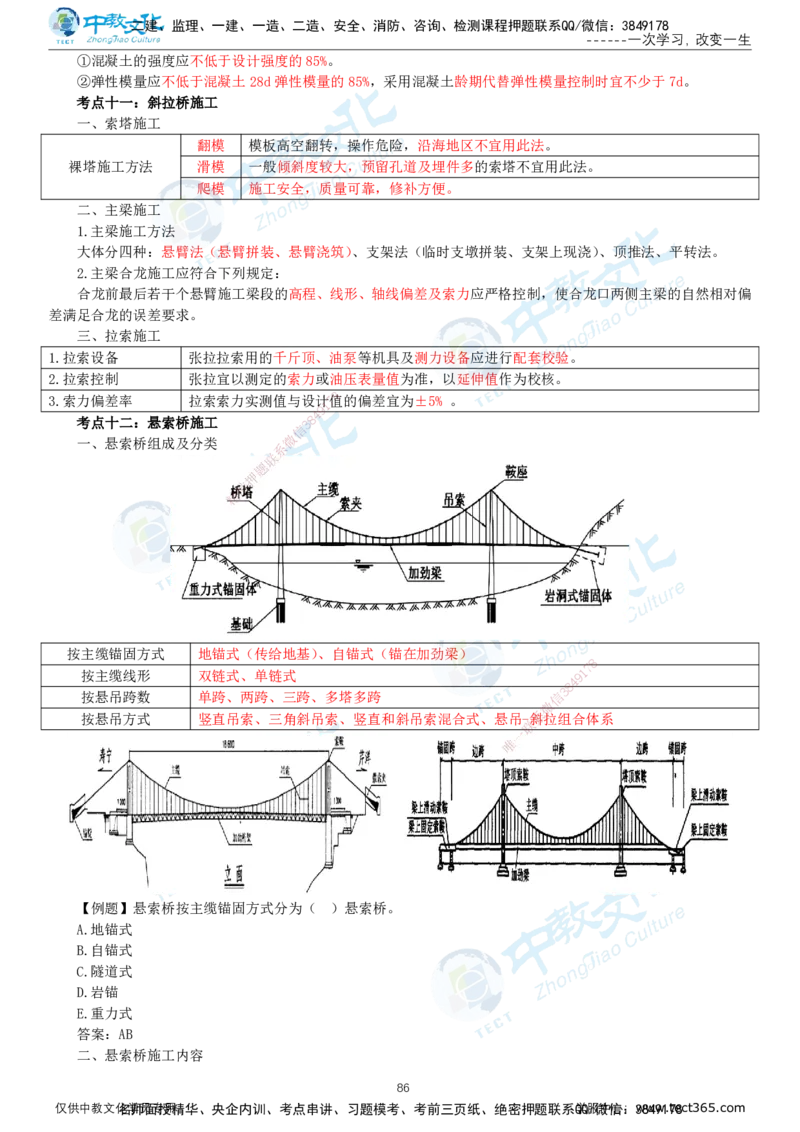 02.2025-一建-公路-集训-打印版讲义_2026年一级建造师_2026年一建公路_2025年一建公路SVIP_04-冲刺串讲✿考点强化✿小灶集训_47-公路《考前集训班》李昌春ZJ_课程讲义
