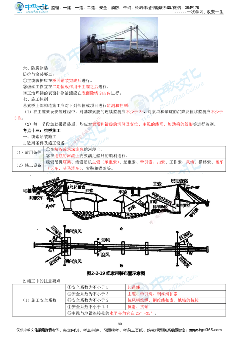 02.2025-一建-公路-集训-打印版讲义_2026年一级建造师_2026年一建公路_2025年一建公路SVIP_04-冲刺串讲✿考点强化✿小灶集训_47-公路《考前集训班》李昌春ZJ_课程讲义