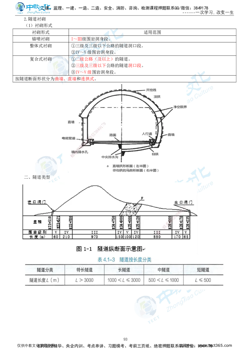 02.2025-一建-公路-集训-打印版讲义_2026年一级建造师_2026年一建公路_2025年一建公路SVIP_04-冲刺串讲✿考点强化✿小灶集训_47-公路《考前集训班》李昌春ZJ_课程讲义