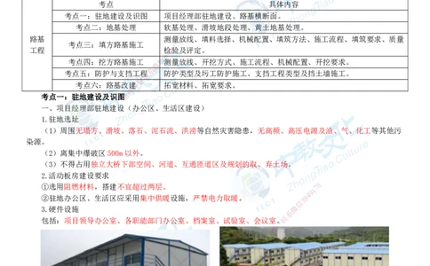 02.2025-一建-公路-集训-打印版讲义_2026年一级建造师_2026年一建公路_2025年一建公路SVIP_04-冲刺串讲✿考点强化✿小灶集训_47-公路《考前集训班》李昌春ZJ_课程讲义