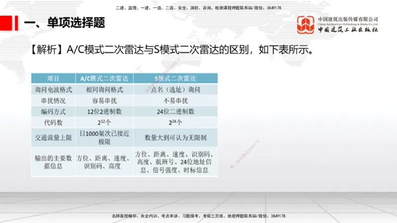 06.10一建《民航》全国大模考解析公开课_2026年一级建造师_2026年一建民航_2025年一建民航SVIP_02-基础精讲✿高端面授✿深度强化_02-民航《前期全套课》名师JGS_讲义