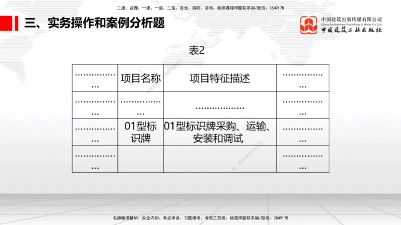 06.10一建《民航》全国大模考解析公开课_2026年一级建造师_2026年一建民航_2025年一建民航SVIP_02-基础精讲✿高端面授✿深度强化_02-民航《前期全套课》名师JGS_讲义