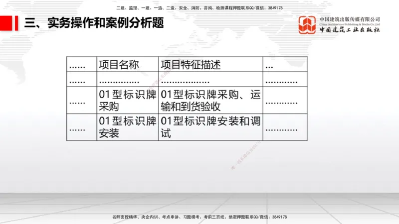 06.10一建《民航》全国大模考解析公开课_2026年一级建造师_2026年一建民航_2025年一建民航SVIP_02-基础精讲✿高端面授✿深度强化_02-民航《前期全套课》名师JGS_讲义