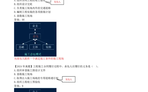 22-第3章-3.2-工程合同管理（一）_2026年一级建造师_2026年一建管理_2025年一建管理SVIP_02-基础精讲✿高端面授✿深度强化_10-管理《天一精讲班》金月、王少杰KL推荐_金月_讲义