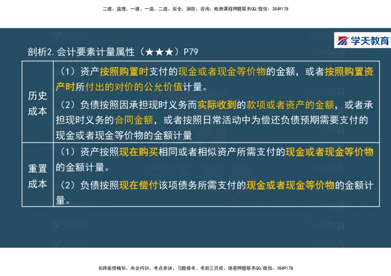 01.2025年一建《经济》直播带学讲义彩色观看版_2026年一级建造师_2026年一建经济_2025年一建经济SVIP_02-基础精讲✿高端面授✿深度强化_36-经济《直播带学班》刘志彤XT