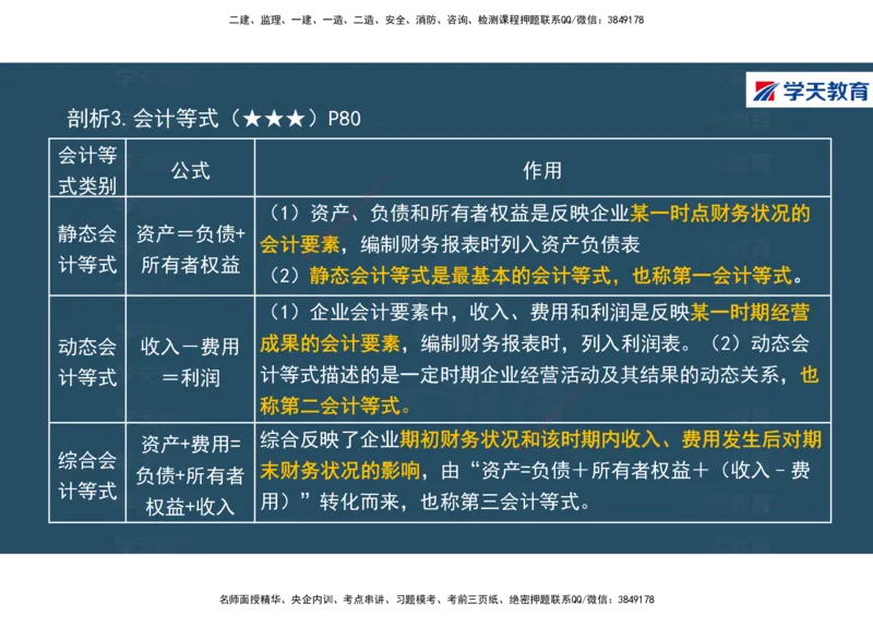 01.2025年一建《经济》直播带学讲义彩色观看版_2026年一级建造师_2026年一建经济_2025年一建经济SVIP_02-基础精讲✿高端面授✿深度强化_36-经济《直播带学班》刘志彤XT