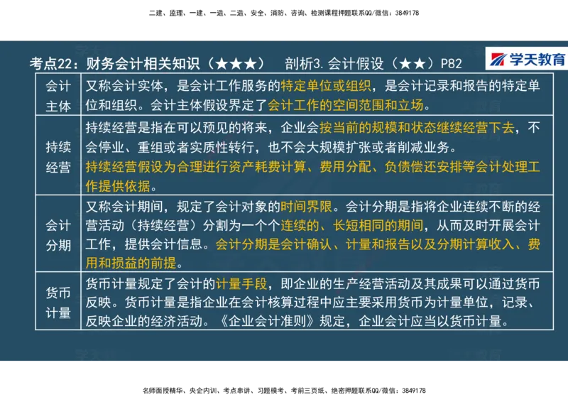 01.2025年一建《经济》直播带学讲义彩色观看版_2026年一级建造师_2026年一建经济_2025年一建经济SVIP_02-基础精讲✿高端面授✿深度强化_36-经济《直播带学班》刘志彤XT