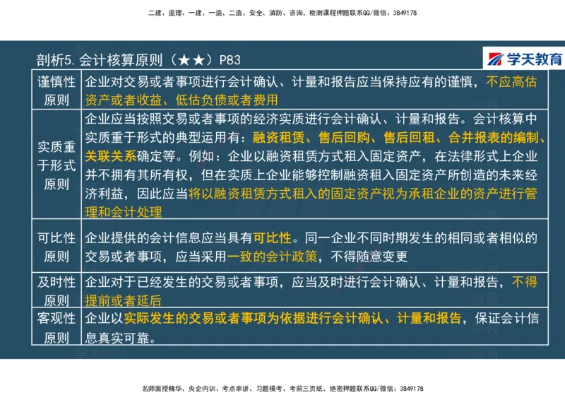 01.2025年一建《经济》直播带学讲义彩色观看版_2026年一级建造师_2026年一建经济_2025年一建经济SVIP_02-基础精讲✿高端面授✿深度强化_36-经济《直播带学班》刘志彤XT