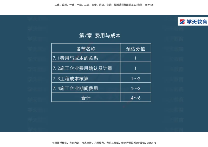 01.2025年一建《经济》直播带学讲义彩色观看版_2026年一级建造师_2026年一建经济_2025年一建经济SVIP_02-基础精讲✿高端面授✿深度强化_36-经济《直播带学班》刘志彤XT
