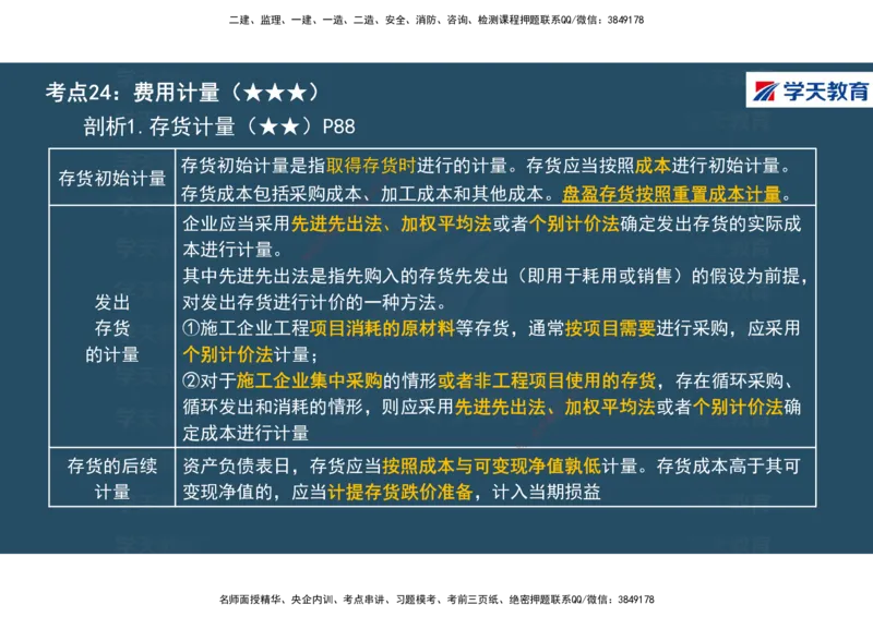 01.2025年一建《经济》直播带学讲义彩色观看版_2026年一级建造师_2026年一建经济_2025年一建经济SVIP_02-基础精讲✿高端面授✿深度强化_36-经济《直播带学班》刘志彤XT
