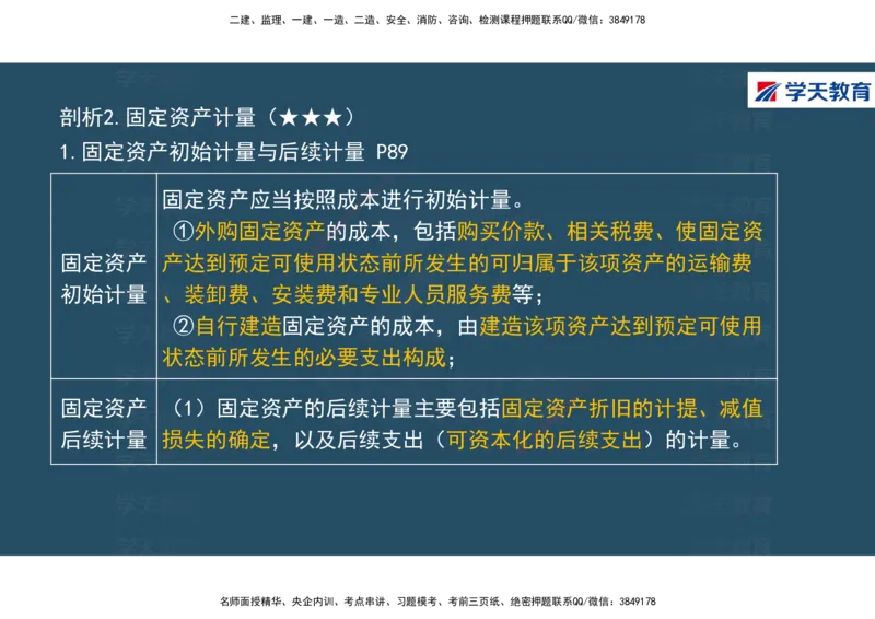 01.2025年一建《经济》直播带学讲义彩色观看版_2026年一级建造师_2026年一建经济_2025年一建经济SVIP_02-基础精讲✿高端面授✿深度强化_36-经济《直播带学班》刘志彤XT