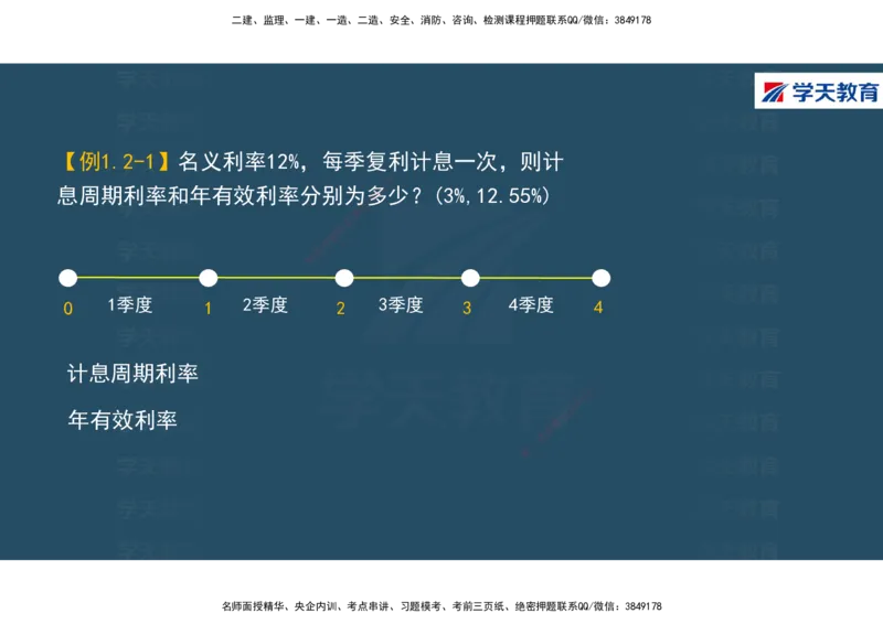 01.2025年一建《经济》直播带学讲义彩色观看版_2026年一级建造师_2026年一建经济_2025年一建经济SVIP_02-基础精讲✿高端面授✿深度强化_36-经济《直播带学班》刘志彤XT