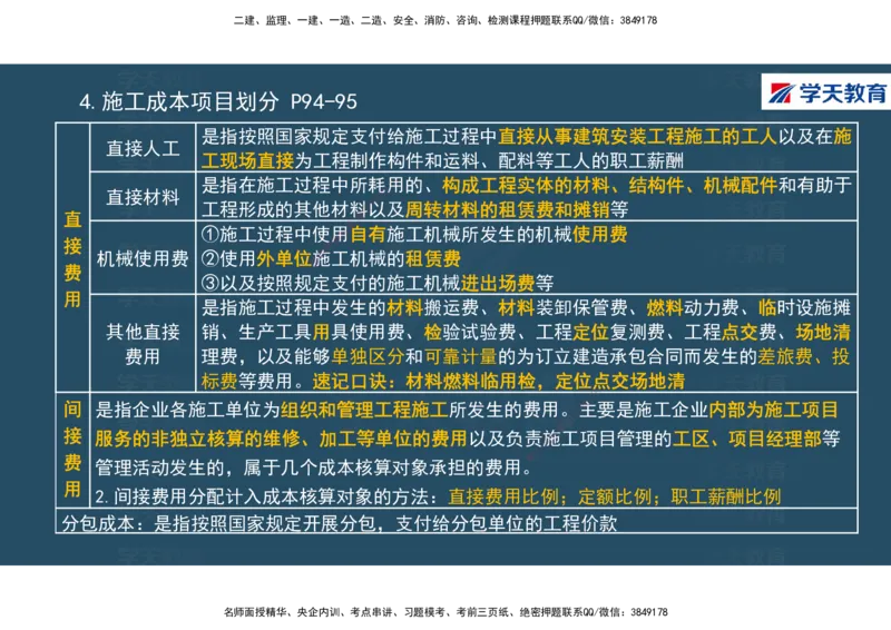 01.2025年一建《经济》直播带学讲义彩色观看版_2026年一级建造师_2026年一建经济_2025年一建经济SVIP_02-基础精讲✿高端面授✿深度强化_36-经济《直播带学班》刘志彤XT