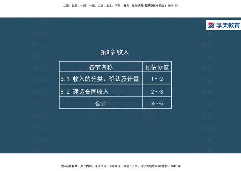 01.2025年一建《经济》直播带学讲义彩色观看版_2026年一级建造师_2026年一建经济_2025年一建经济SVIP_02-基础精讲✿高端面授✿深度强化_36-经济《直播带学班》刘志彤XT