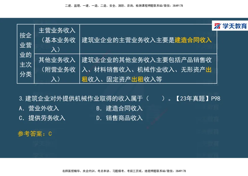 01.2025年一建《经济》直播带学讲义彩色观看版_2026年一级建造师_2026年一建经济_2025年一建经济SVIP_02-基础精讲✿高端面授✿深度强化_36-经济《直播带学班》刘志彤XT