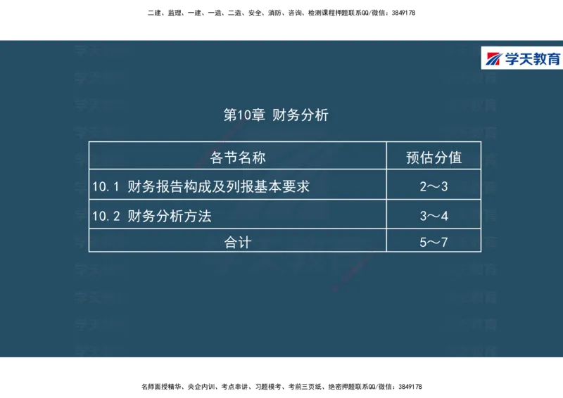 01.2025年一建《经济》直播带学讲义彩色观看版_2026年一级建造师_2026年一建经济_2025年一建经济SVIP_02-基础精讲✿高端面授✿深度强化_36-经济《直播带学班》刘志彤XT