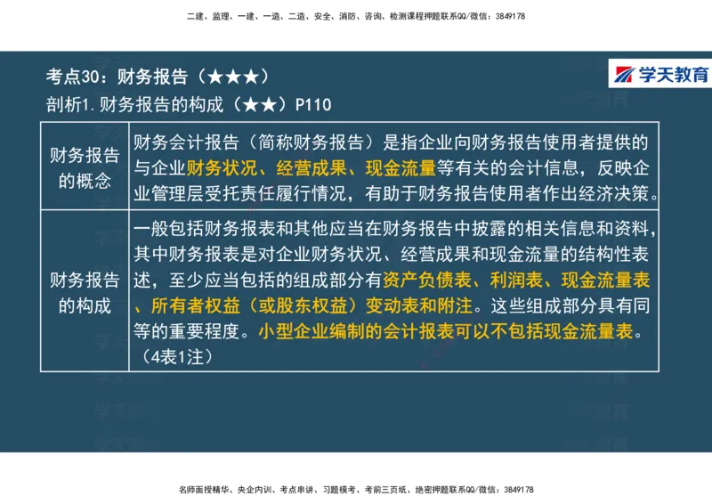 01.2025年一建《经济》直播带学讲义彩色观看版_2026年一级建造师_2026年一建经济_2025年一建经济SVIP_02-基础精讲✿高端面授✿深度强化_36-经济《直播带学班》刘志彤XT