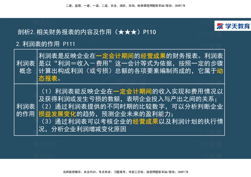 01.2025年一建《经济》直播带学讲义彩色观看版_2026年一级建造师_2026年一建经济_2025年一建经济SVIP_02-基础精讲✿高端面授✿深度强化_36-经济《直播带学班》刘志彤XT