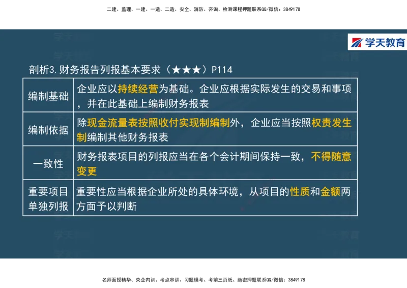 01.2025年一建《经济》直播带学讲义彩色观看版_2026年一级建造师_2026年一建经济_2025年一建经济SVIP_02-基础精讲✿高端面授✿深度强化_36-经济《直播带学班》刘志彤XT