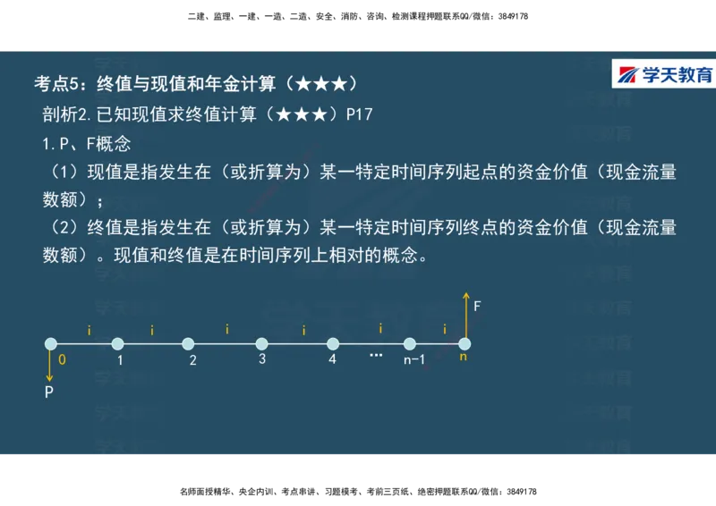 01.2025年一建《经济》直播带学讲义彩色观看版_2026年一级建造师_2026年一建经济_2025年一建经济SVIP_02-基础精讲✿高端面授✿深度强化_36-经济《直播带学班》刘志彤XT