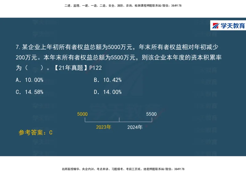 01.2025年一建《经济》直播带学讲义彩色观看版_2026年一级建造师_2026年一建经济_2025年一建经济SVIP_02-基础精讲✿高端面授✿深度强化_36-经济《直播带学班》刘志彤XT