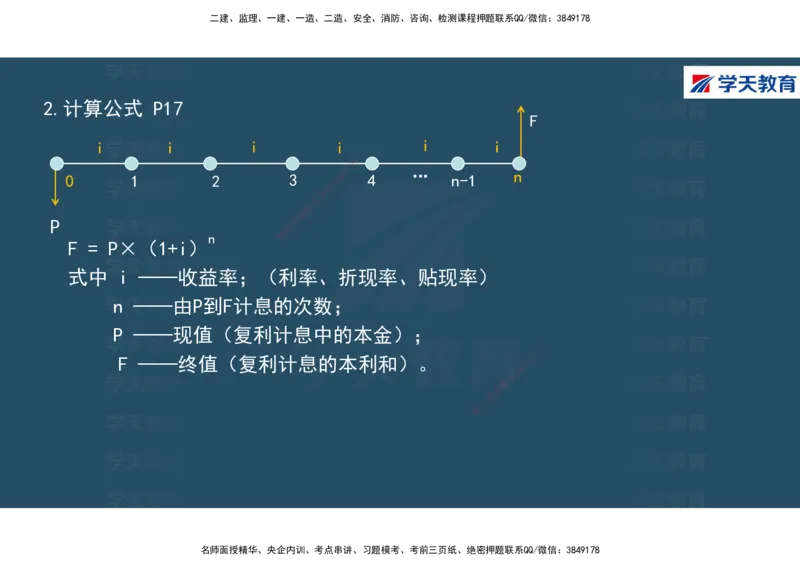 01.2025年一建《经济》直播带学讲义彩色观看版_2026年一级建造师_2026年一建经济_2025年一建经济SVIP_02-基础精讲✿高端面授✿深度强化_36-经济《直播带学班》刘志彤XT
