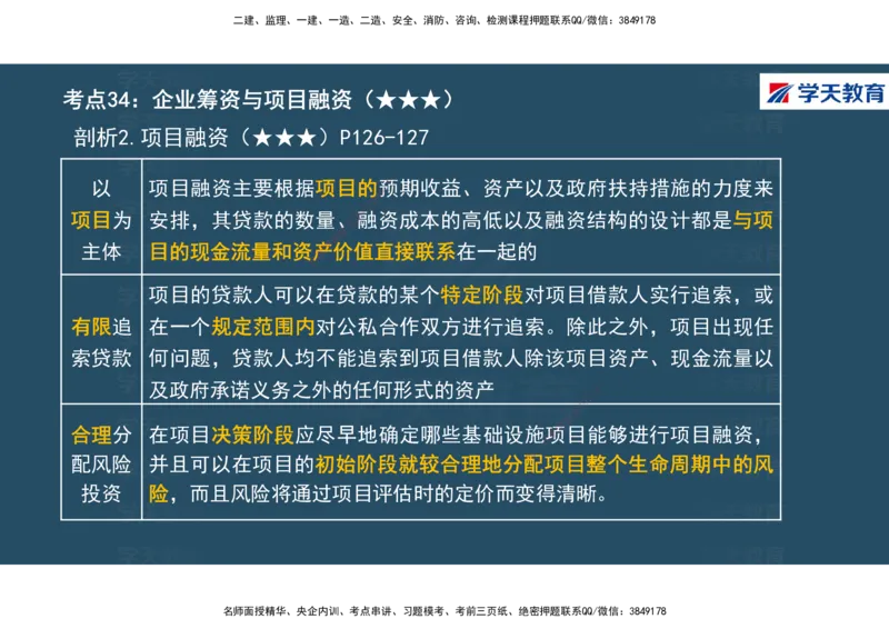 01.2025年一建《经济》直播带学讲义彩色观看版_2026年一级建造师_2026年一建经济_2025年一建经济SVIP_02-基础精讲✿高端面授✿深度强化_36-经济《直播带学班》刘志彤XT
