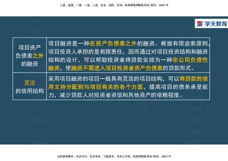 01.2025年一建《经济》直播带学讲义彩色观看版_2026年一级建造师_2026年一建经济_2025年一建经济SVIP_02-基础精讲✿高端面授✿深度强化_36-经济《直播带学班》刘志彤XT