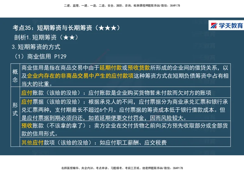 01.2025年一建《经济》直播带学讲义彩色观看版_2026年一级建造师_2026年一建经济_2025年一建经济SVIP_02-基础精讲✿高端面授✿深度强化_36-经济《直播带学班》刘志彤XT