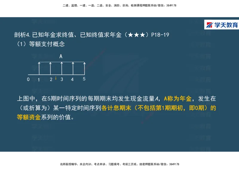 01.2025年一建《经济》直播带学讲义彩色观看版_2026年一级建造师_2026年一建经济_2025年一建经济SVIP_02-基础精讲✿高端面授✿深度强化_36-经济《直播带学班》刘志彤XT