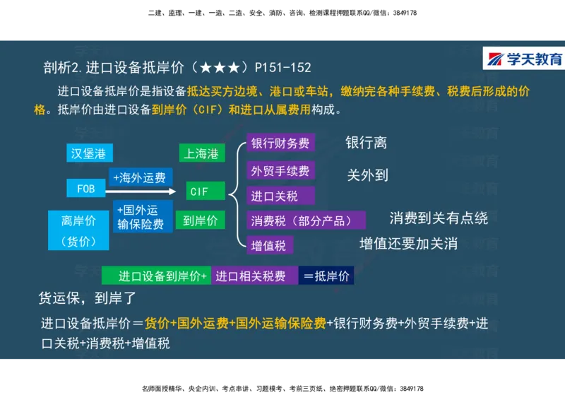 01.2025年一建《经济》直播带学讲义彩色观看版_2026年一级建造师_2026年一建经济_2025年一建经济SVIP_02-基础精讲✿高端面授✿深度强化_36-经济《直播带学班》刘志彤XT