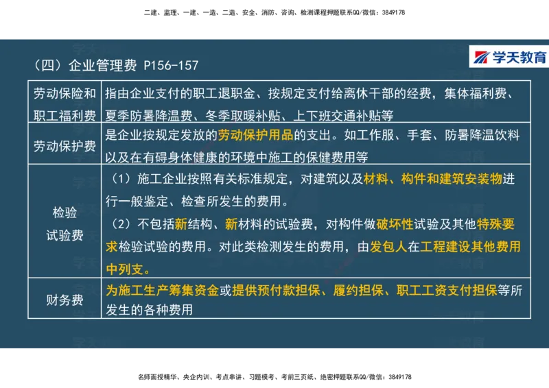 01.2025年一建《经济》直播带学讲义彩色观看版_2026年一级建造师_2026年一建经济_2025年一建经济SVIP_02-基础精讲✿高端面授✿深度强化_36-经济《直播带学班》刘志彤XT