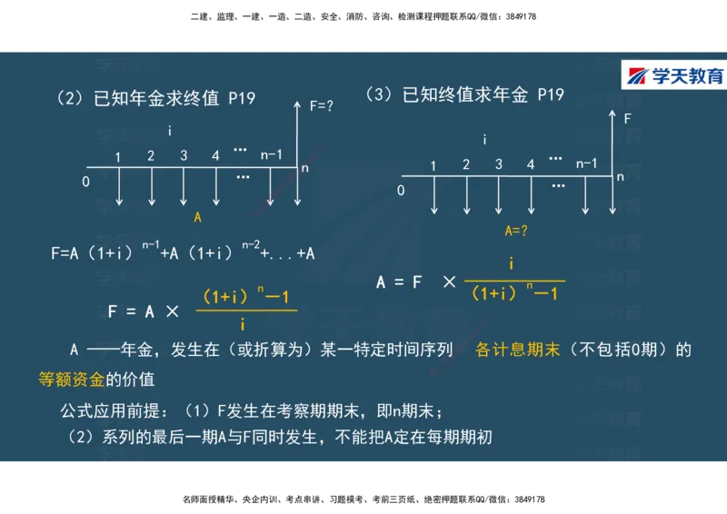 01.2025年一建《经济》直播带学讲义彩色观看版_2026年一级建造师_2026年一建经济_2025年一建经济SVIP_02-基础精讲✿高端面授✿深度强化_36-经济《直播带学班》刘志彤XT