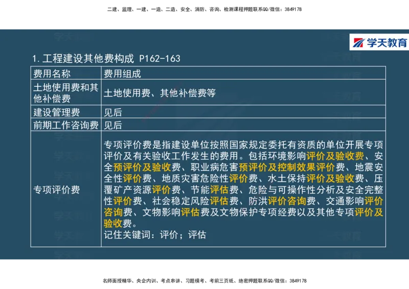 01.2025年一建《经济》直播带学讲义彩色观看版_2026年一级建造师_2026年一建经济_2025年一建经济SVIP_02-基础精讲✿高端面授✿深度强化_36-经济《直播带学班》刘志彤XT