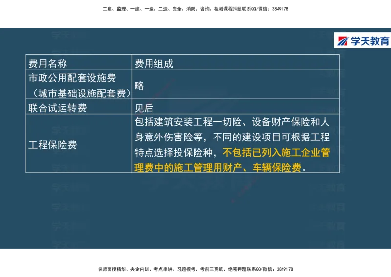 01.2025年一建《经济》直播带学讲义彩色观看版_2026年一级建造师_2026年一建经济_2025年一建经济SVIP_02-基础精讲✿高端面授✿深度强化_36-经济《直播带学班》刘志彤XT